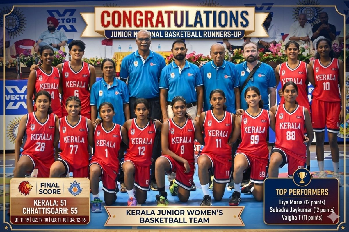 Kerala's Brave Challenge Ends in Narrow Defeat in Junior National Basketball Final